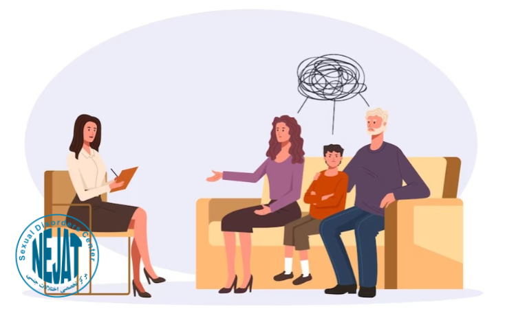 در چه موقعیت هایی خانواده درمانی مؤثر است؟