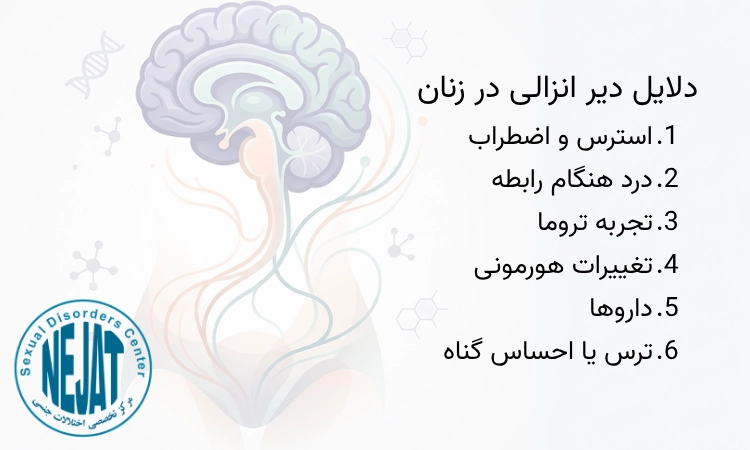دلایل زود انزالی زنان